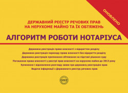Державний реєстр речових прав на нерухоме майно та їх обтяжень. Алгоритм роботи нотаріуса