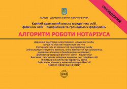 Єдиний державний реєстр юридичних осіб, фізичних осіб-підприємців та громадських формувань. Алгоритм роботи нотаріуса